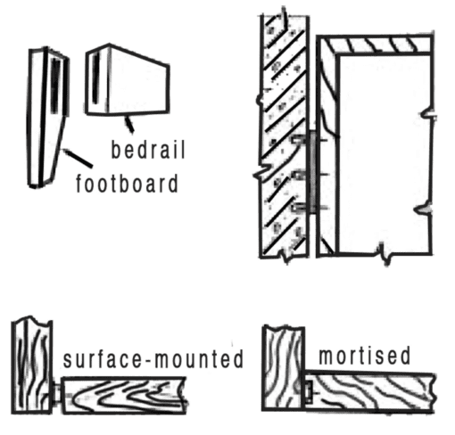 Tapered Connector 4" K-2020/4U